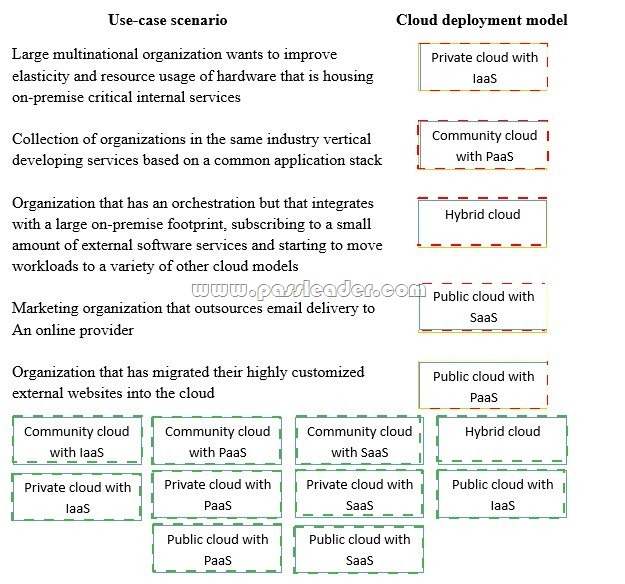 passleader-cas-003-dumps-112