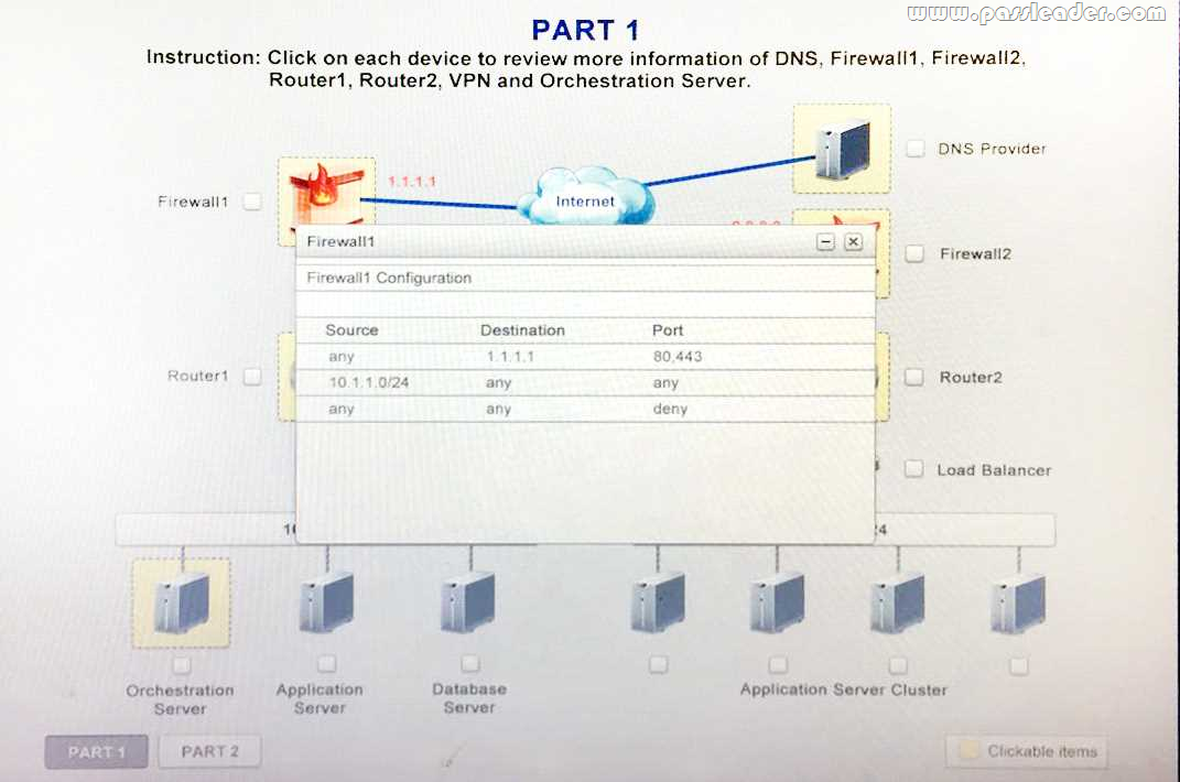 passleader-CV0-002-dumps-762